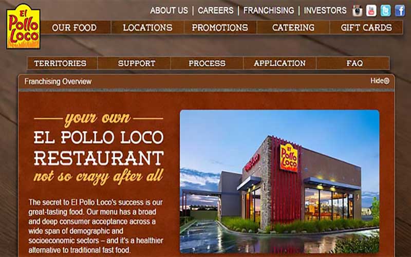 Fire Extinguisher & Kitchen Fire Systems Inspection & Certification Service, El Pollo Loco, Citrus Heights, Ca 95610.